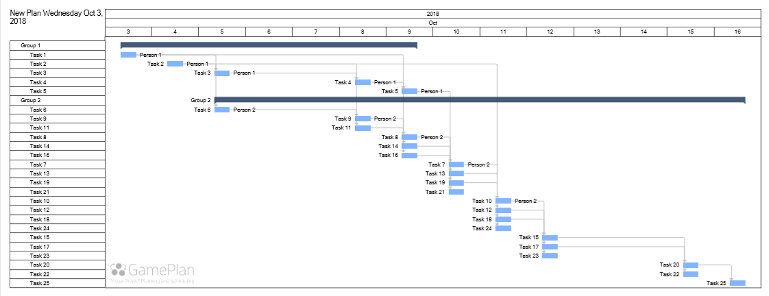 Image: kb-204335470-Gantt_PDF.png