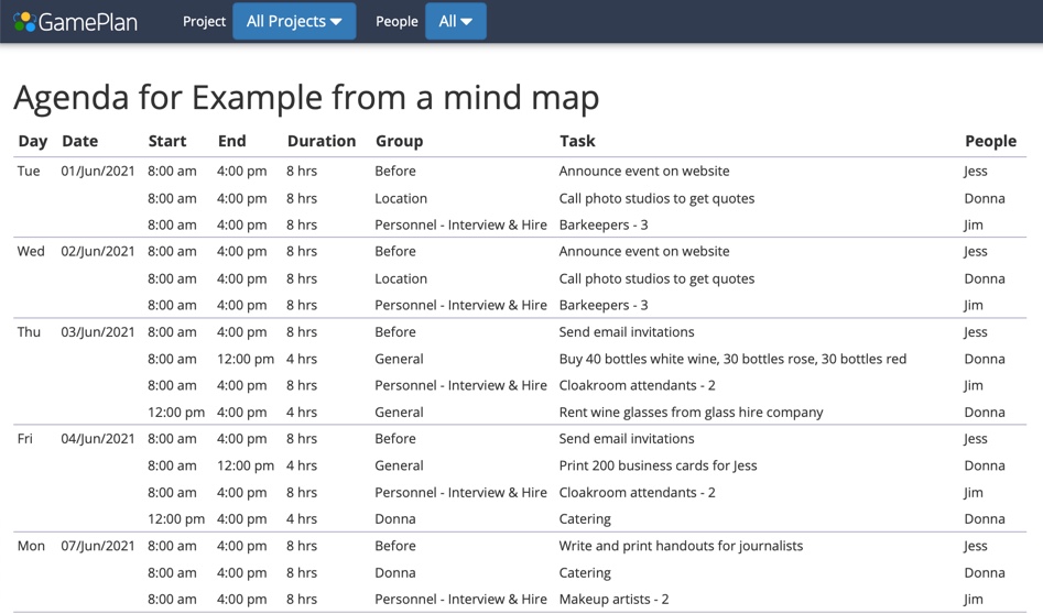 Image: kb-229692114-GamePlan-daily-agenda.jpg